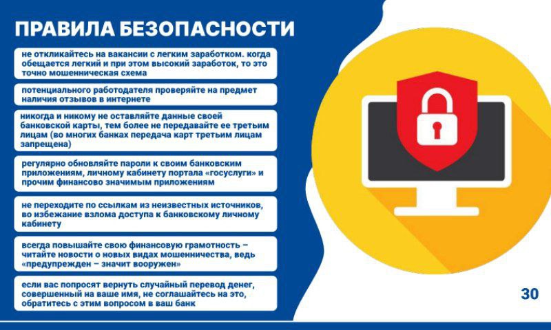 Всероссийский тематический урок &amp;quot;Правила безопасности в киберпространстве&amp;quot;.
